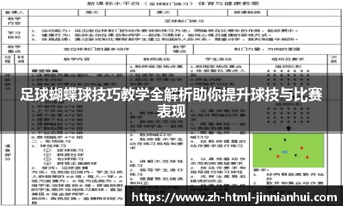足球蝴蝶球技巧教学全解析助你提升球技与比赛表现